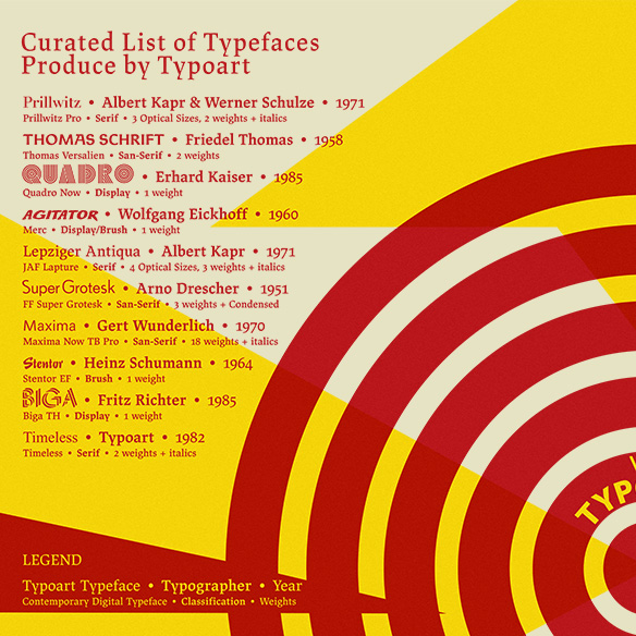 typeface specimens developed by VEB Typoart.